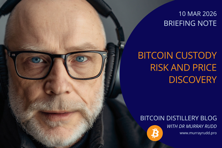 Bitcoin Price Discovery, Custody Risk, and Hard-Asset Repricing